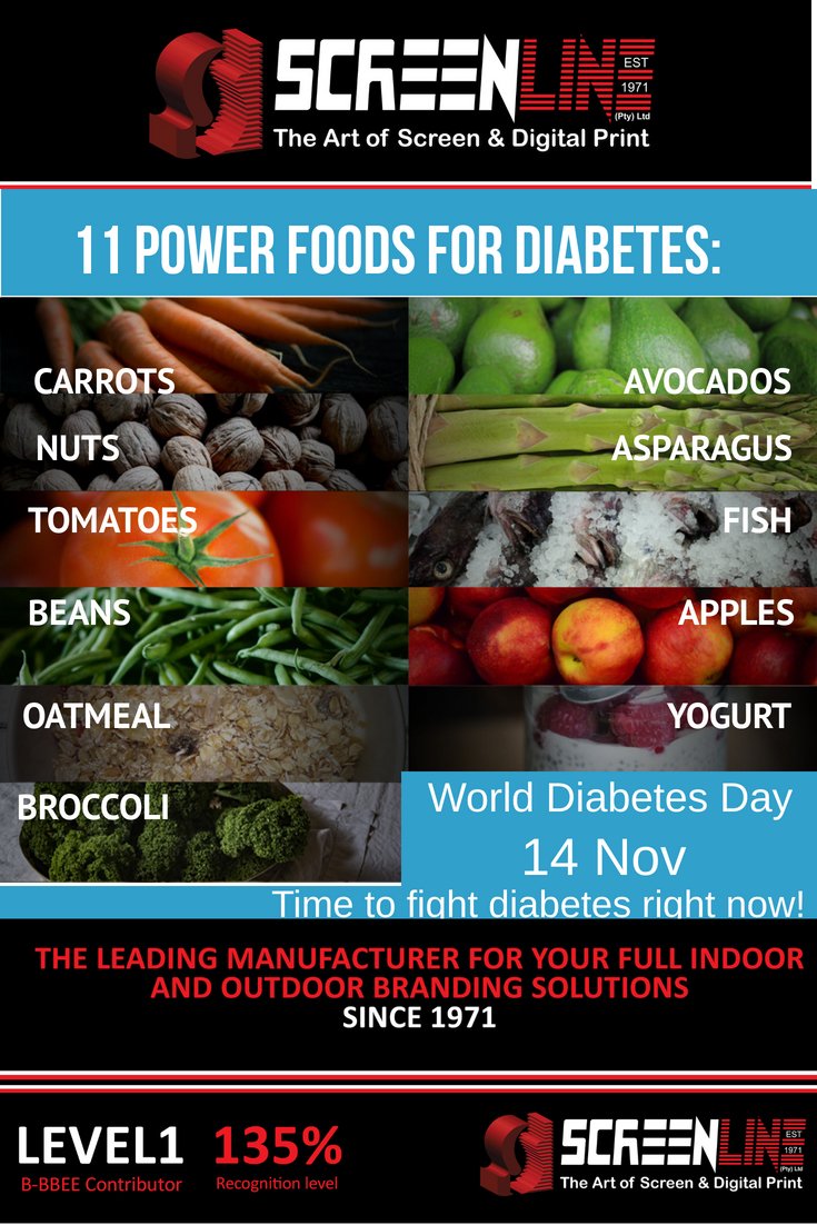 ScreenlineSA's tweet photo. "Trying to manage diabetes is hard because if you don't, there are consequences you'll have to deal with later in life."

― Bryan Adams. https://t.co/2ML52JGy6Y