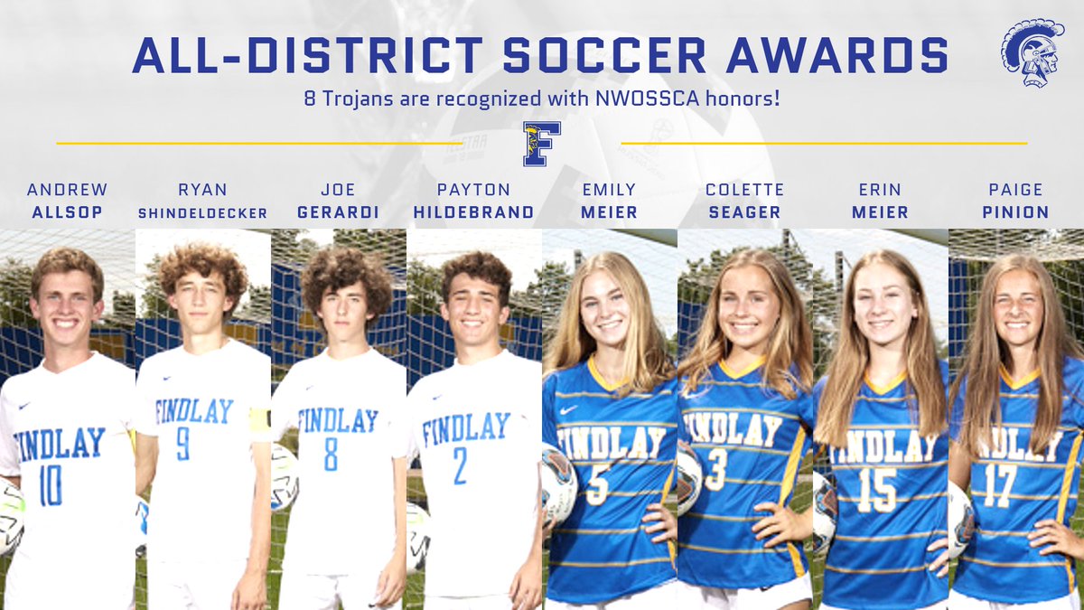 FHSAthletic's tweet photo. @FindlaySoccer &amp; @FHSsoccerlegacy athletes earned conference honors this week from NWOSSCA:

🏆 POY- Allsop

🥇 Team- Emily Meier

🥈 Team- Shindeldecker

🏅 Honorable Mention- Gerardi, Hildebrand, Seager, Erin Meier, &amp; Pinion

Way to go Trojans! ⚽️ #TrojanTrue #theTrojanWay https://t.co/kRfravqjuA