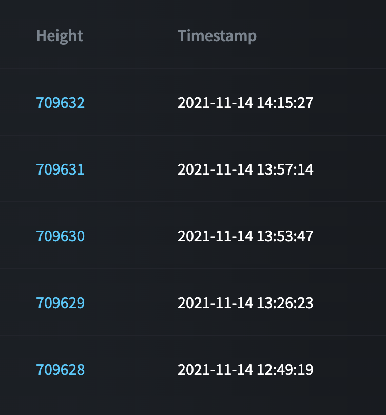 shu_kob's tweet photo. 709,632ブロック来ました!
Bitcoin Taprootアクティベートです!!
https://t.co/nsZZ1kDwKc
#Bitcoin
#Taproot https://t.co/BoJyXxRs1o