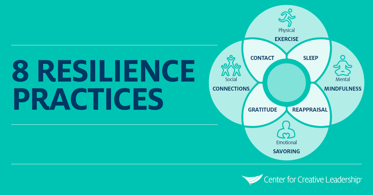 CCLdotORG's tweet photo. After another difficult year, make sure you're finding ways to take care of yourself and nurture your resilience: https://t.co/ZvXaXMvFuw #resiliency https://t.co/VG7iRjDAiK