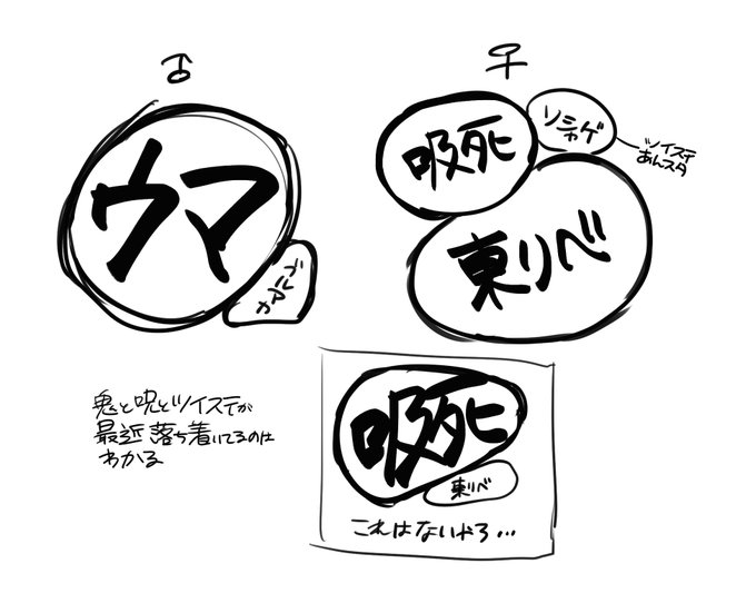 今こんなもんか? 