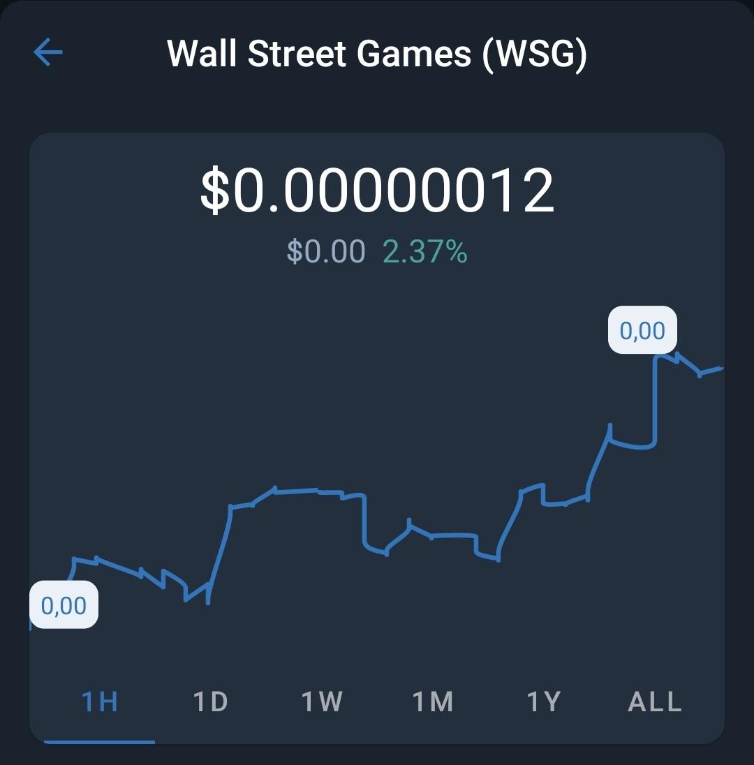 JJ98347142's tweet photo. @MARCIANOPHONE Dale un 👀a el Staking de @WSGToken https://t.co/rGpRjuclrF https://t.co/hvYUlggLM0