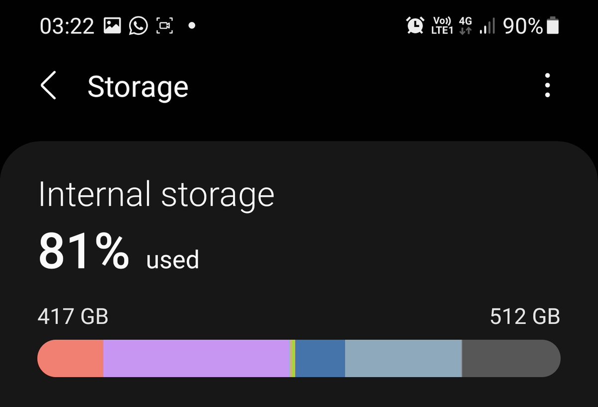 sondesix's tweet photo. Yeah, 512 GB is probably not enough for me.

Almost 10 months after purchase, I managed to fill 81% of my storage.

The main cause is that I have so many junk files in my gallery that I have to delete. I'm just too lazy to do it. https://t.co/KoPTqfBsKW