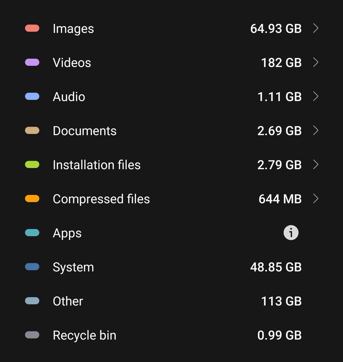 sondesix's tweet photo. Yeah, 512 GB is probably not enough for me.

Almost 10 months after purchase, I managed to fill 81% of my storage.

The main cause is that I have so many junk files in my gallery that I have to delete. I'm just too lazy to do it. https://t.co/KoPTqfBsKW