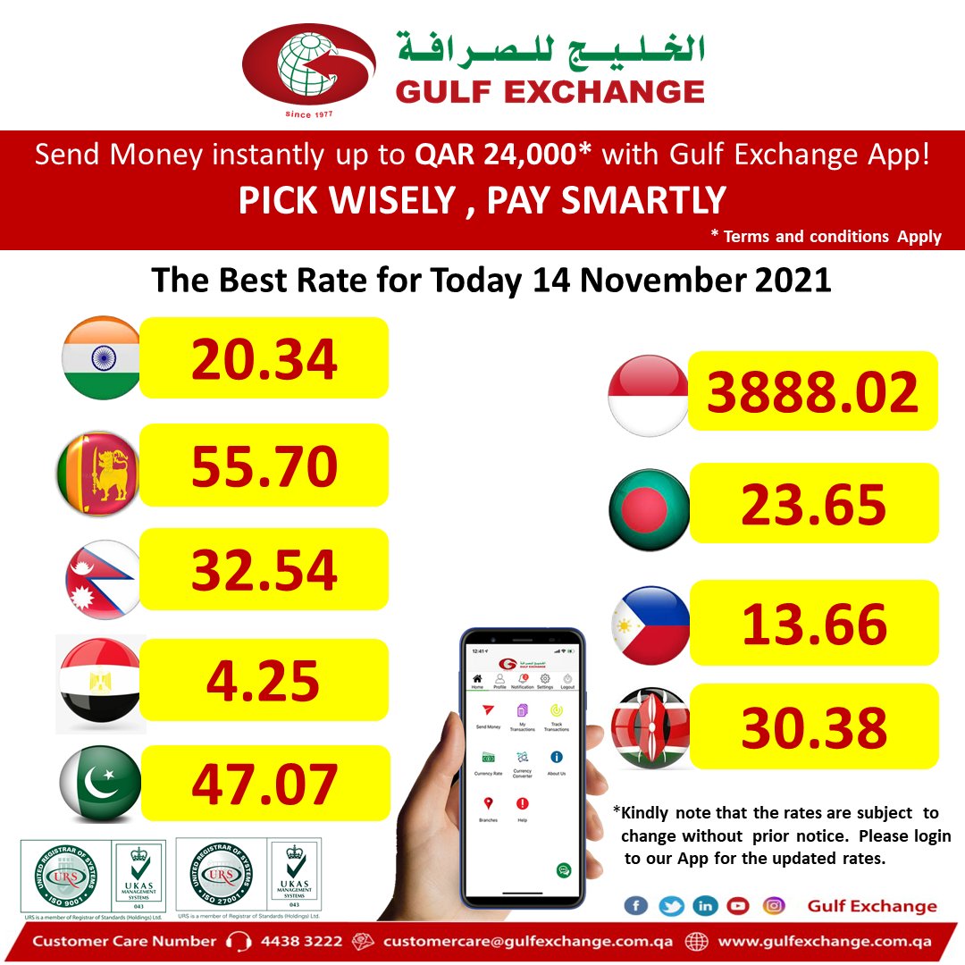 Good day! Check out our latest currency rates in our Mobile Application. –  Last updated on November 14, 2021, at 09: 10 AM – Kindly note that the rates  below are subject