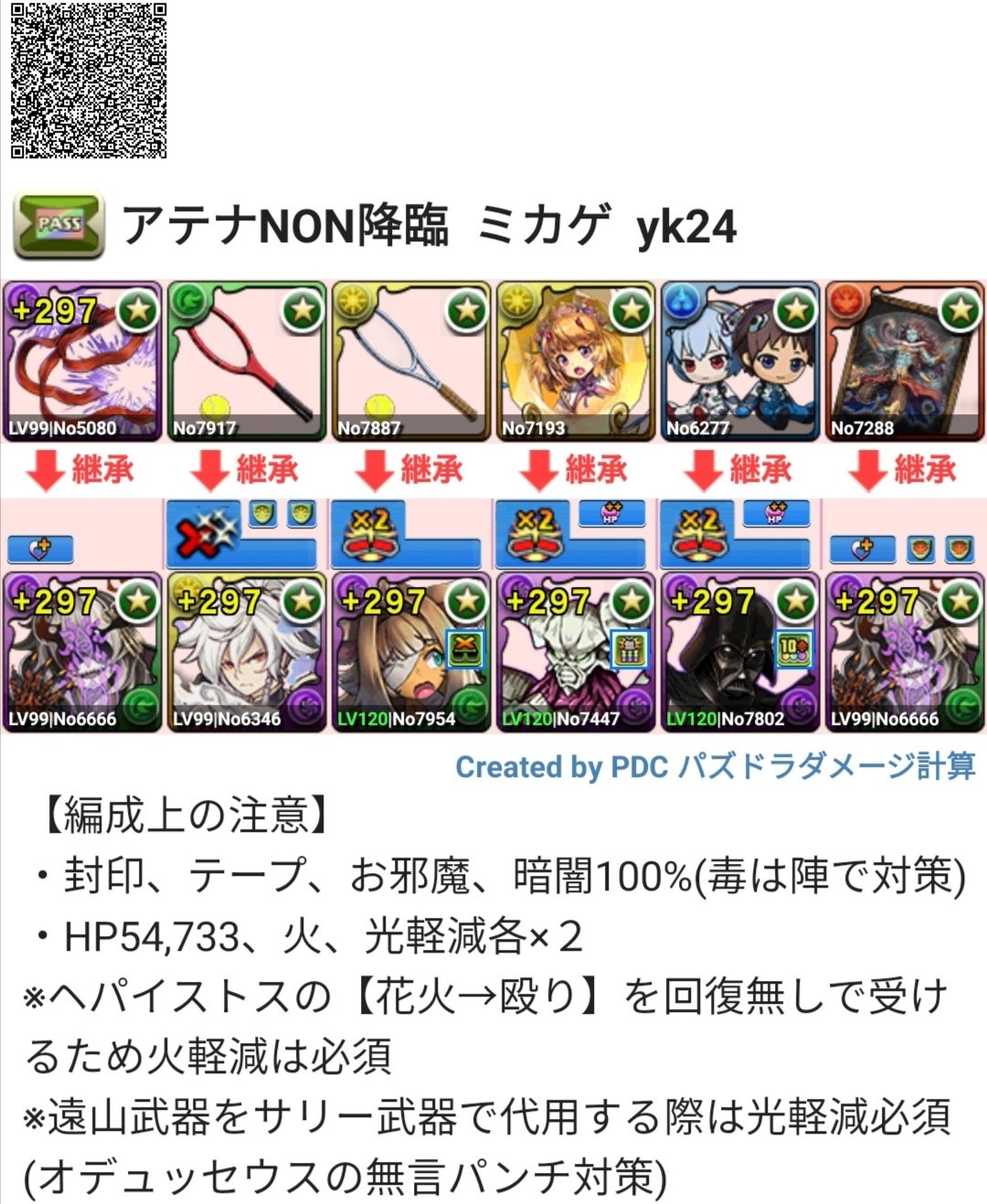 転生アテナnon降臨 Twitter Search Twitter