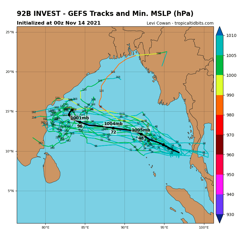 praddy06's tweet photo. The models remove intensification and keeps the Nov 18-20 as a low pressure, we can see all track are in green and the hot spot is South AP and the heavy rainclouds falls north of Chennai in Nellore - Kavali belt. https://t.co/fFzUlaWDDT