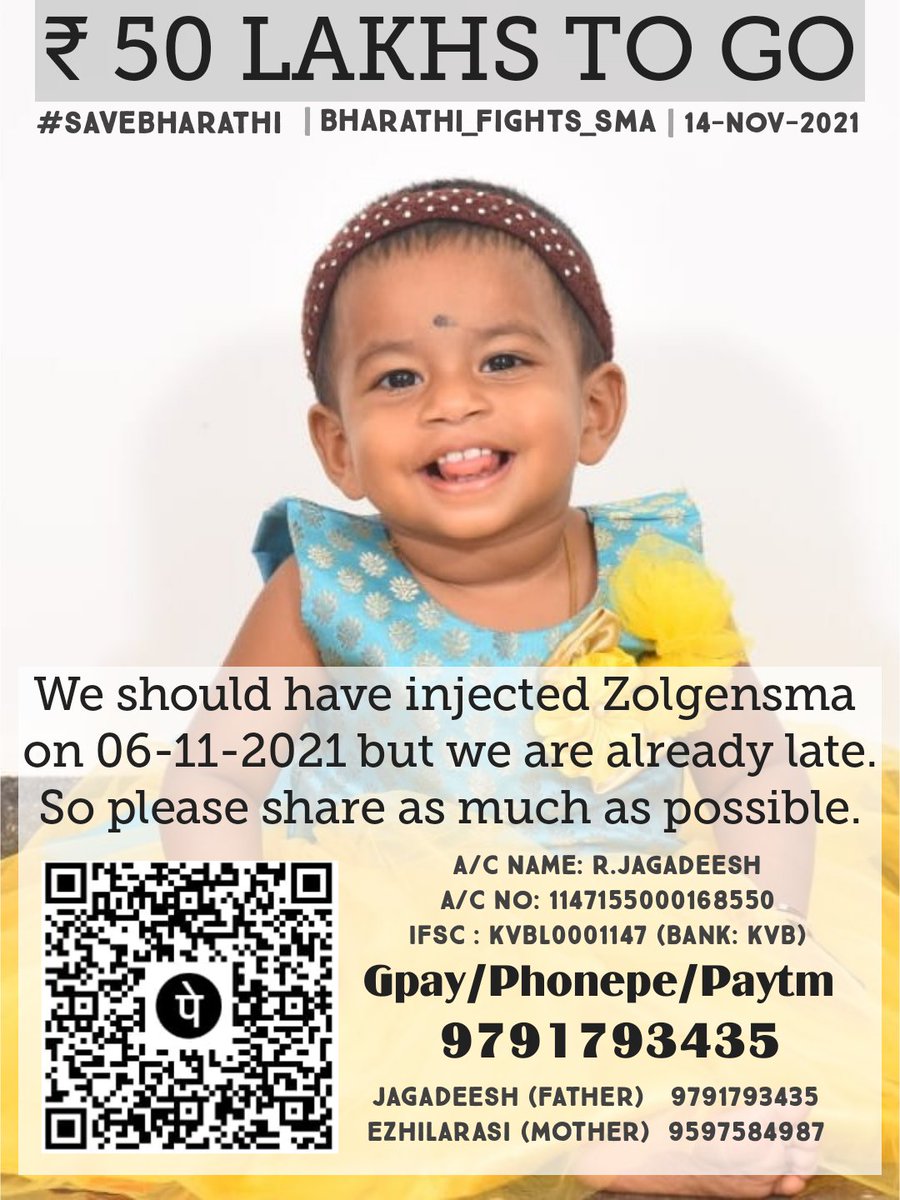 RengaShyam's tweet photo. Thanks to all for reaching ₹ 15.50 crores.
Please join us your hands once again to a reach ₹ 16 crores.
₹ 50 LAKHS need to place order Zolgensma.
Very Urgent. Already running beyond the days.
Share as much as possible to help baby bharathi.
#savebharathi
#DonateToSaveBharathi https://t.co/XDywPm3E0p