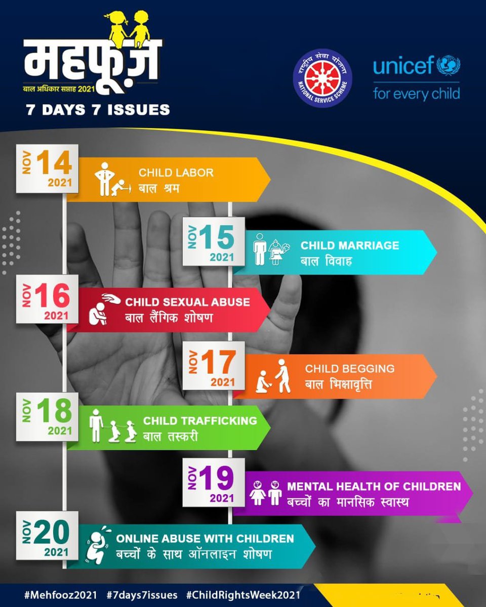 AnchalM60058277's tweet photo. CHILD RIGHTS WEEK (14Nov-20 Nov)

#mehfooz2021 
#childrightsweek2021 
#7days7issues 
#Aagazinternship2021
#voicesforchildprotection #aagazforchildprotection
#aagazmp 
#aagaz2021 https://t.co/GTnR4cnATl