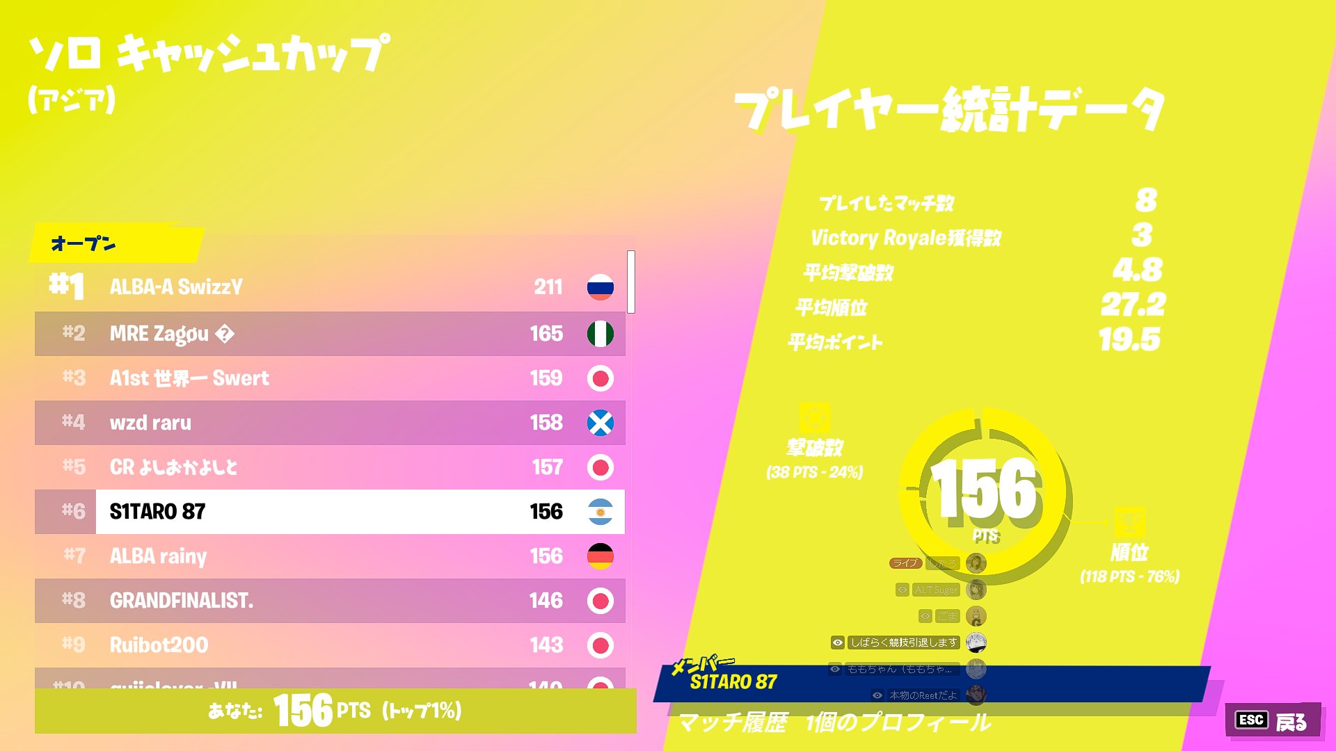 ソロキャッシュカップ Twitter Search Twitter