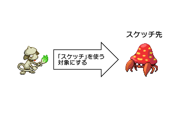 パラセクトのtwitterイラスト検索結果