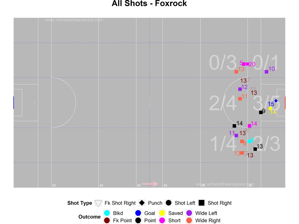 WitnesstheAnalysis tweet media