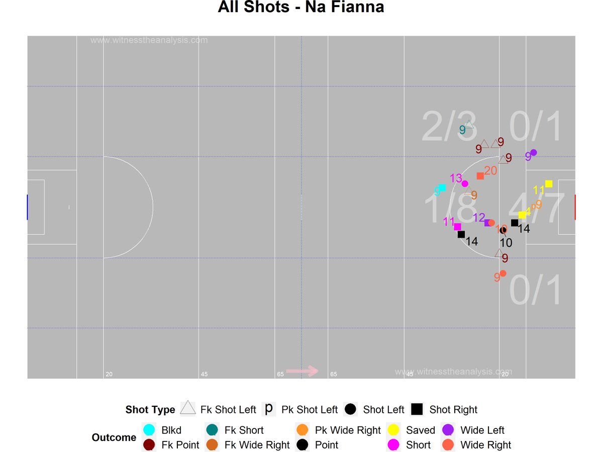 WitnesstheAnalysis tweet media