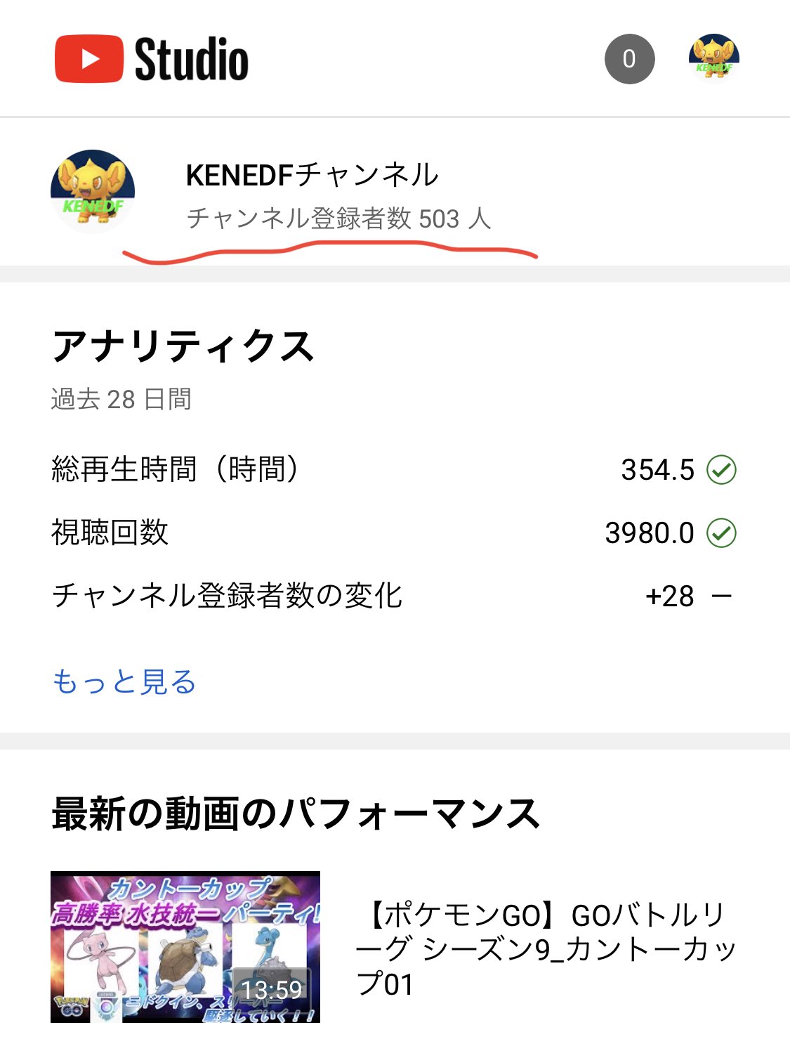Kenedf Kenedf1 Twitter