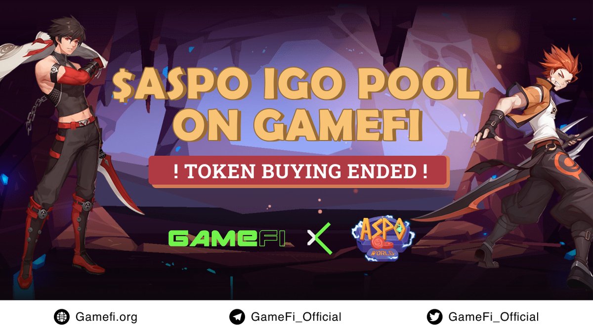 GameFi_Official's tweet photo. 🎉@AspoWorld $ASPO IGO Pool on #GameFi is SOLD OUT🤩
Congratulation to all users who successfully swapped‼️

💹You can start claiming your tokens at 1:45 p.m UTC
      
#GameFi $GAFI #IGO https://t.co/9YG2b3hvNK