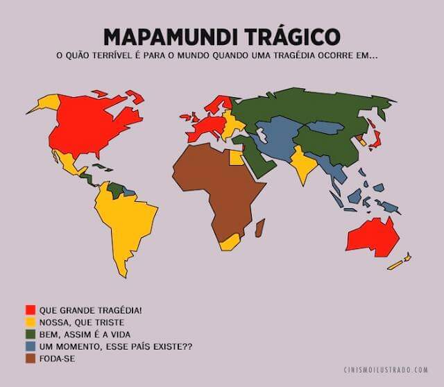 Mundo trágico!