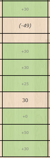 6のゾロ目、何が正解なんだよ 