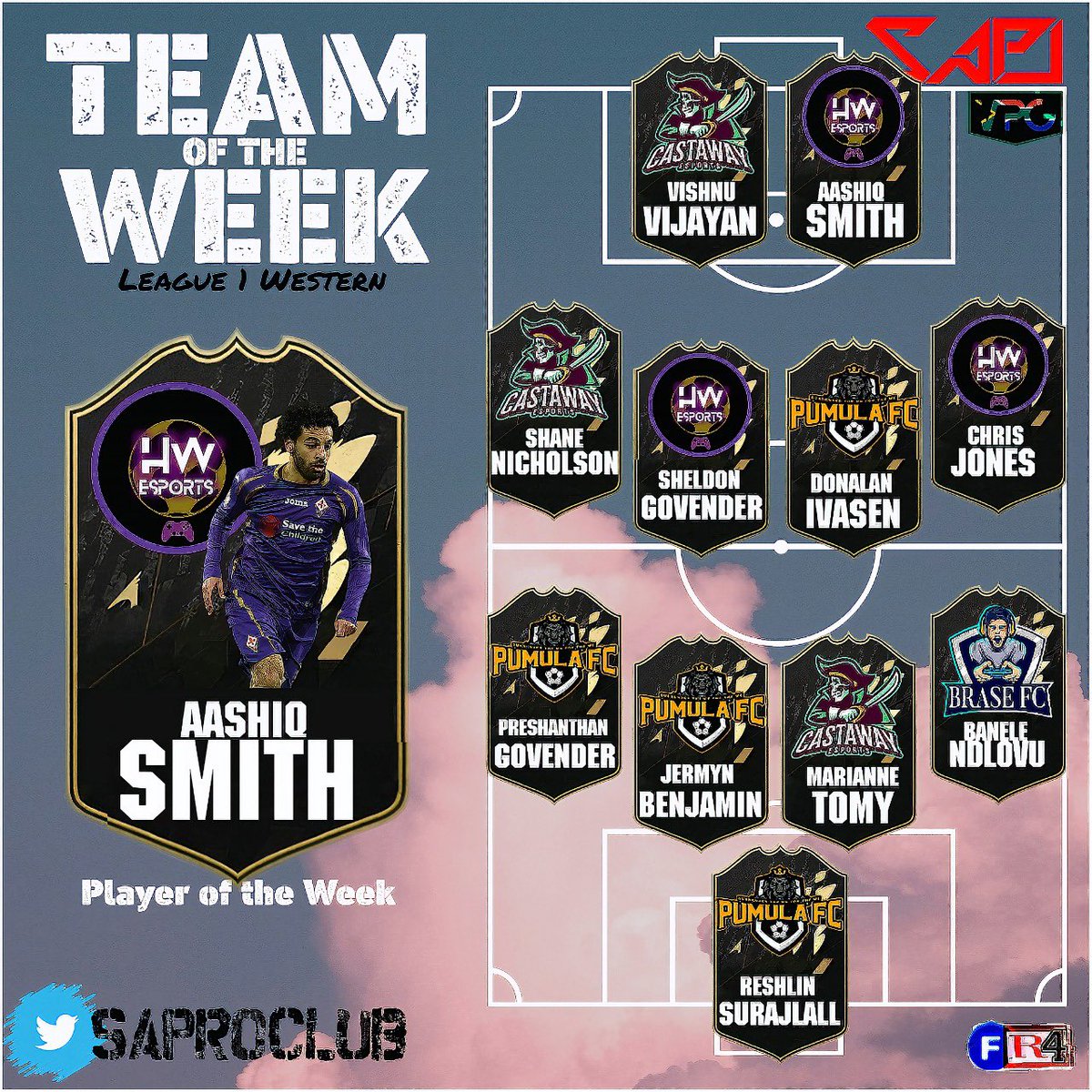 SAProClub's tweet photo. Major Announcement: 

It’s with great pleasure we can announce your first TOTW for FIFA 22 🔥

A good start never hurt anyone, and these lads have had an absolutely stellar start 👀

Congratulations to everyone who made it 🐐 https://t.co/Pcae63fj7g