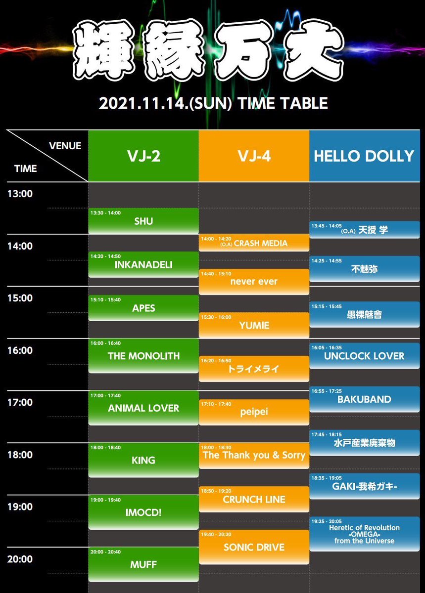 wakky151edrum's tweet photo. 今日のお目当てはAPESとSONICDRIVE
会場内は撮影禁止だったため、入口だけ撮影
やっぱり生音でのライブはいいなぁ
#APES
#SONICDRIVE https://t.co/OuHXWmcnrA