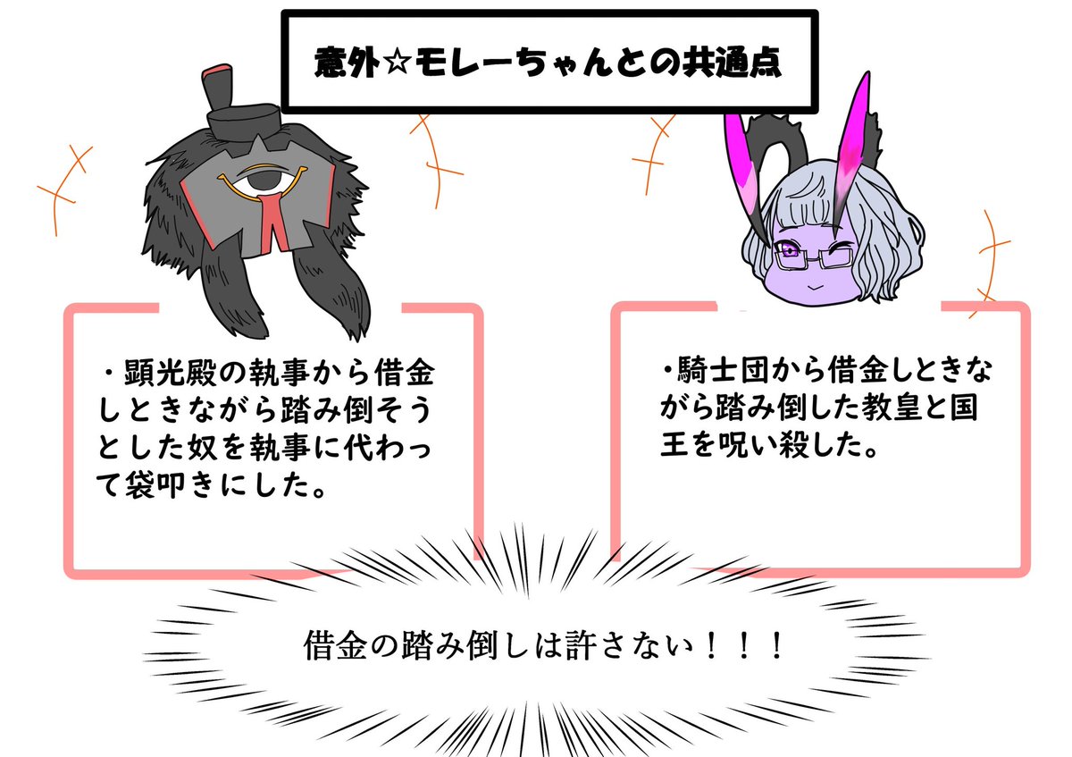 ドキ☆顕光殿を知ろう! 