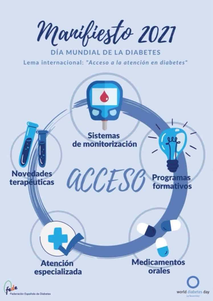 GT-SEMI Diabetes, Obesidad y Nutrición #17DM_SEMI tweet media