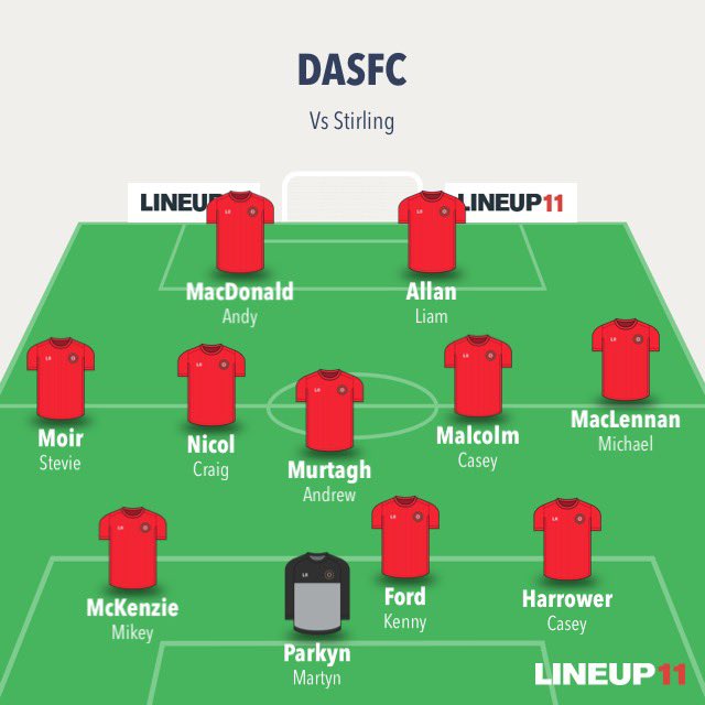 We took on <a href="/StirlingIFA/">Stirling Albion Supporters FC</a> yesterday in what was the friendliest of friendlies after a referee no show.

DASFC ran out 3-2 winners, with Allan, MacDonald &amp; Moir on the scoresheet #COYP