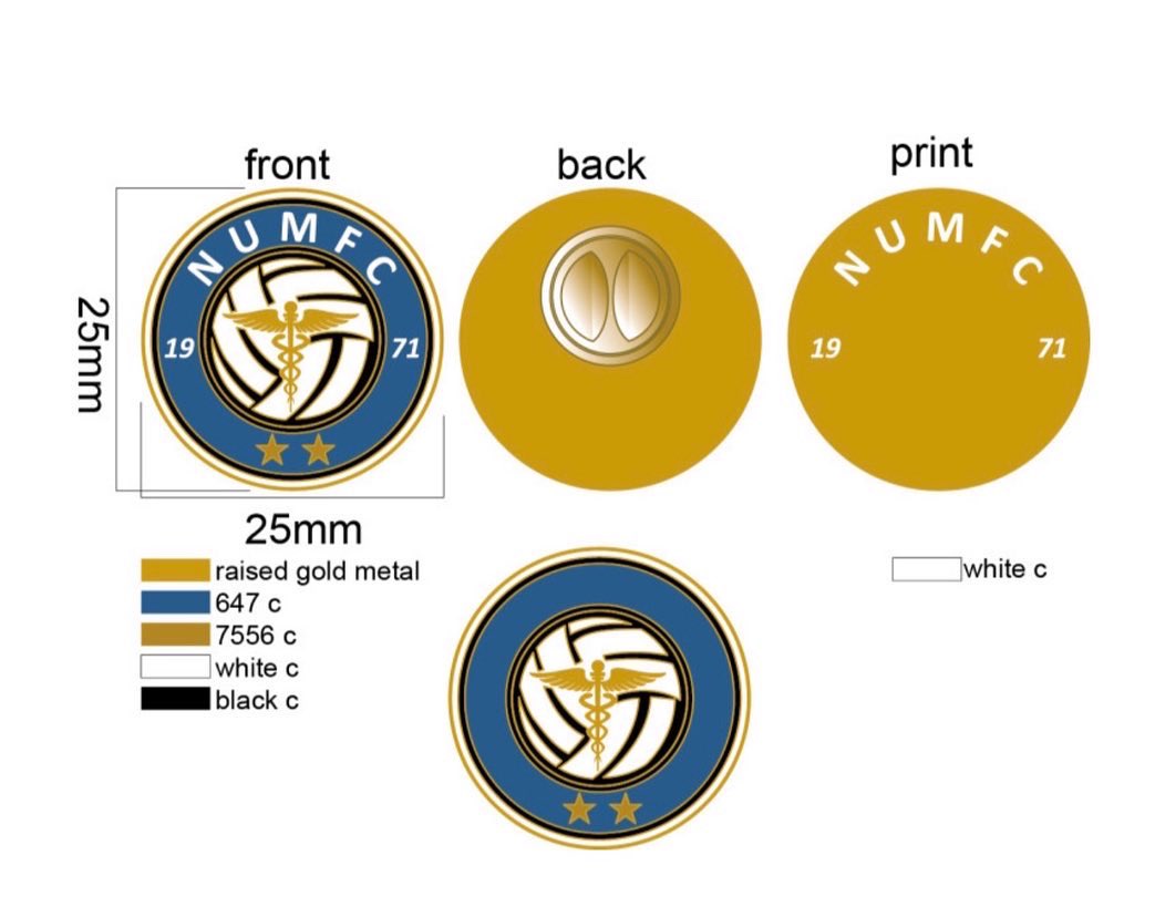 Gorilla Badges tweet media