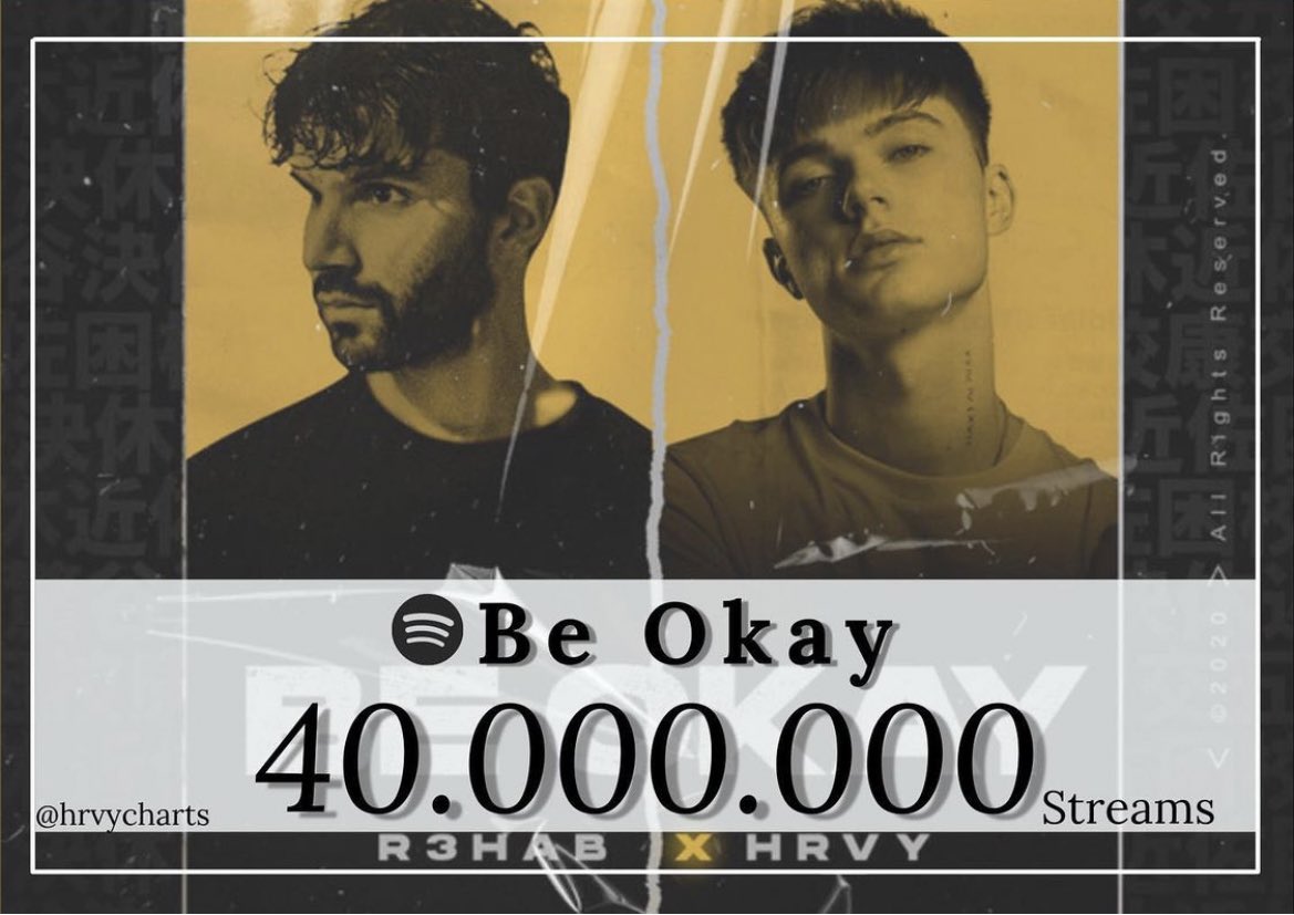 Be okay has surpassed 40M streams on Spotify