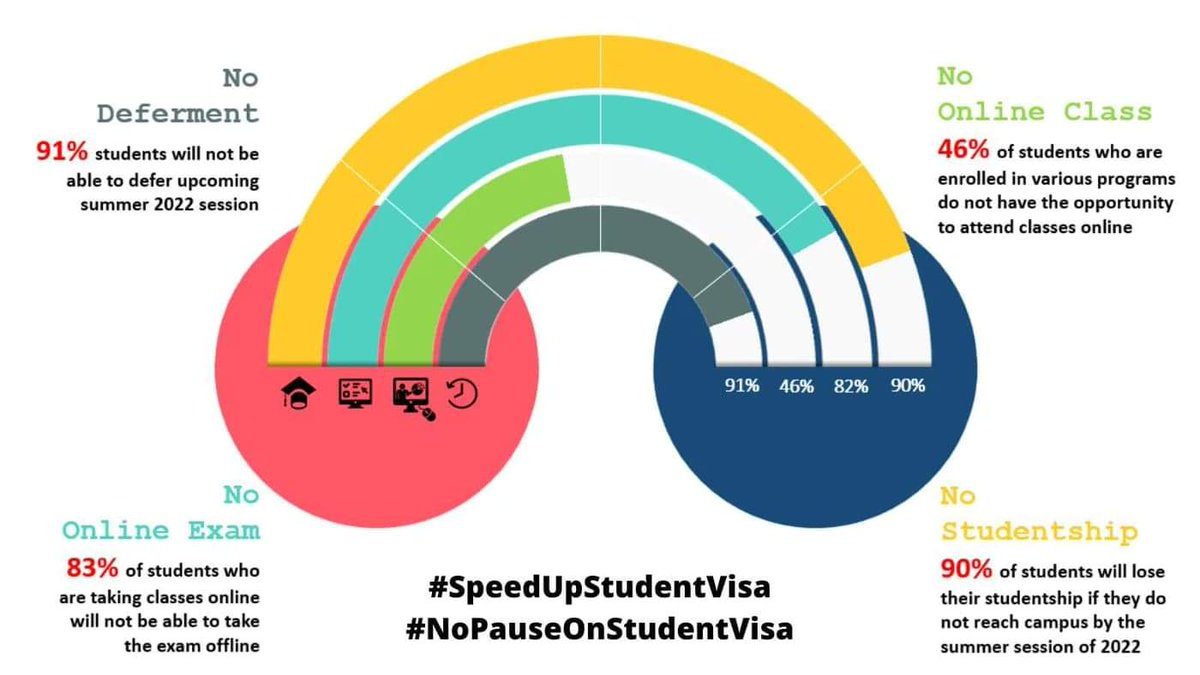 TanimHaq's tweet photo. @GerAmbBD
Save Us please ! 😥
#SpeedUpStudentVisa
#NoPauseonStudentVisa https://t.co/kjKFLY3Rig