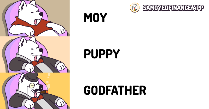samoyedfinance's tweet photo. Happy Weekend Samoyers,

Let meet three type of SMOY prizes 🐶

Hold Puppy NFTs to Win Moy and Puppy prizes

Hold Godfather NFTs to Win Godfather prizes

You can win more than one prizes at a time

Hold more, Win more 💲💲

https://t.co/jpMotpeqqr

#SMOY #BSC #NFT #GameFi #Lotto https://t.co/L5TWfNJmPZ