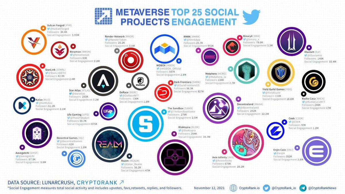 Max tweet media