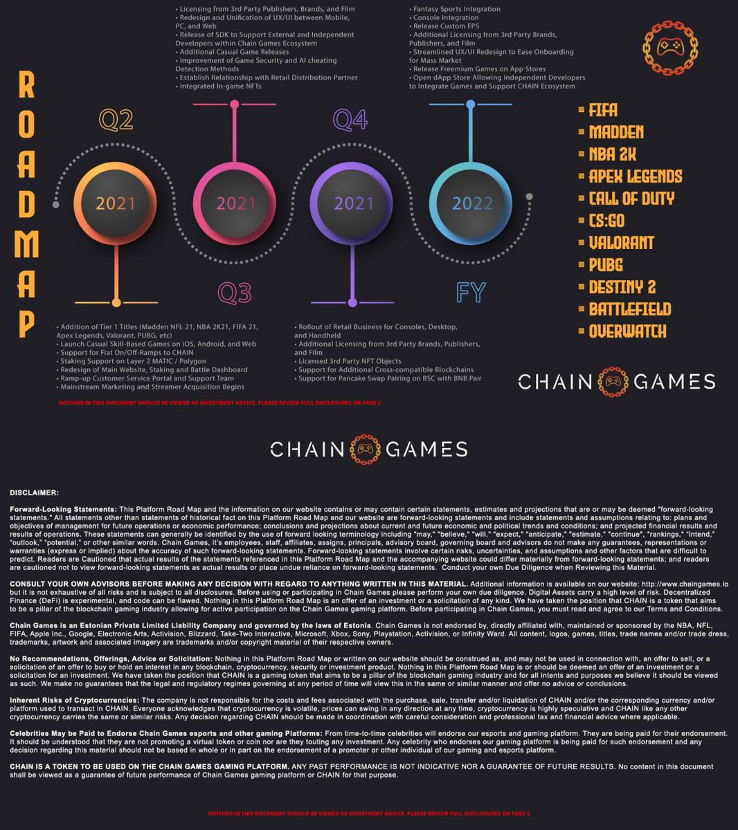 jnihguub's tweet photo. @crypto_gateway Website https://t.co/LXSOspsoq1
Telegram
https://t.co/Bm3yeSh0sn
CMC
https://t.co/s7PWYNWtvp
PooCoin
https://t.co/FCIAinhVob
#chaingames #altcoin #playtoearn #fornite #apex #bitcoin #etherium #aave https://t.co/JOMNEkBSnv