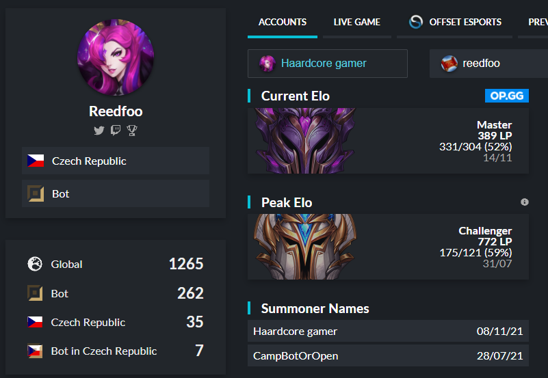 LFT for spring split
Peak: Chall
Avg: Gm
Usefull links: 
lolpros.gg/player/reedfoo
lol.fandom.com/wiki/Reedfoo
References: <a href="/krakeerlol/">David Bruk</a> <a href="/CoachTrapLOL/">Coach Trap</a> @JPflygon  
contact me via DMs
retweets and likes appreciated