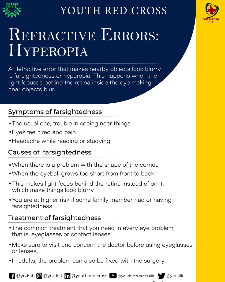 Youth Red Cross, KIIT tweet media