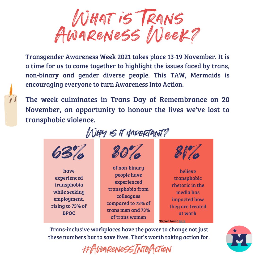 Mermaids_Gender's tweet image. Launching today we have our #TransAwarenessWeek toolkit with recommendations, ideas and ways to celebrate #TAW! Whether you are trans or an ally, this guide is for you! #AwarenessIntoAction

Find the toolkit here: bit.ly/3DhHcDR