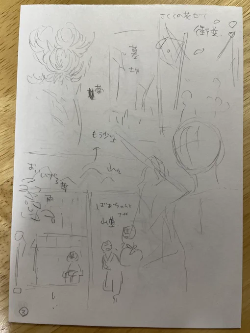 ネーム(紙)⇒下描き⇒ペン入れ⇒そしてサンプルへ～
雲トーン非表示忘れちゃった😳
というかめちゃくちゃはずかし! 