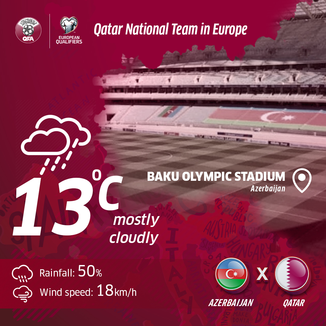 QFA_EN's tweet photo. โ
It's a cloudy evening here at the Baku Olympic Stadium in Baku, Azerbaijan. Preparations underway from both teams for this exciting #EuropeanQualifiers game today.
#QatarInEurope https://t.co/tdSKRYw5vd
