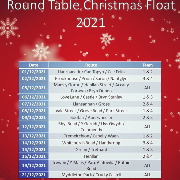 #christmasfloat
#fflôtnadolig
🎅🏼🤶🏻🎄