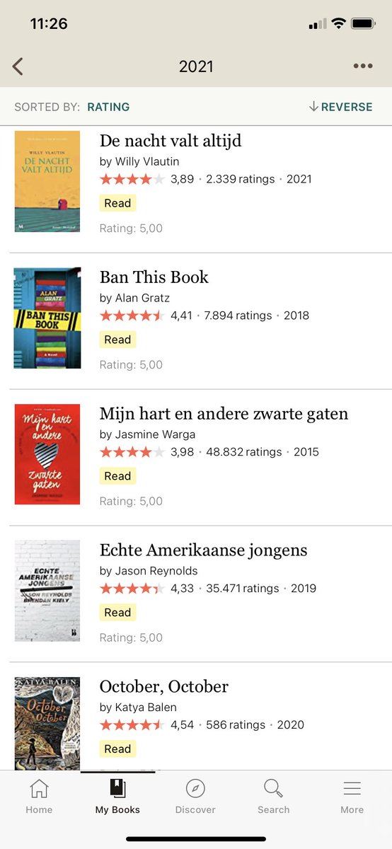 RijkenHugo's tweet photo. @lezenmetkim Voor mij de beste 5 van dit jaar tot nu. https://t.co/DX6KzqLJ2h