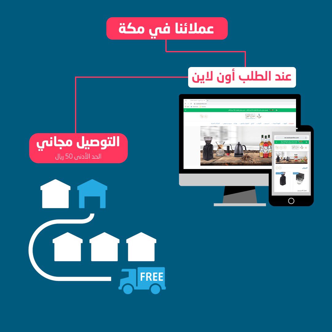coexksa's tweet photo. #توصيل #مجاني داخل مكة 
الحد الأدنى للطلب: 50 ريال https://t.co/gjsoXXo7Ff