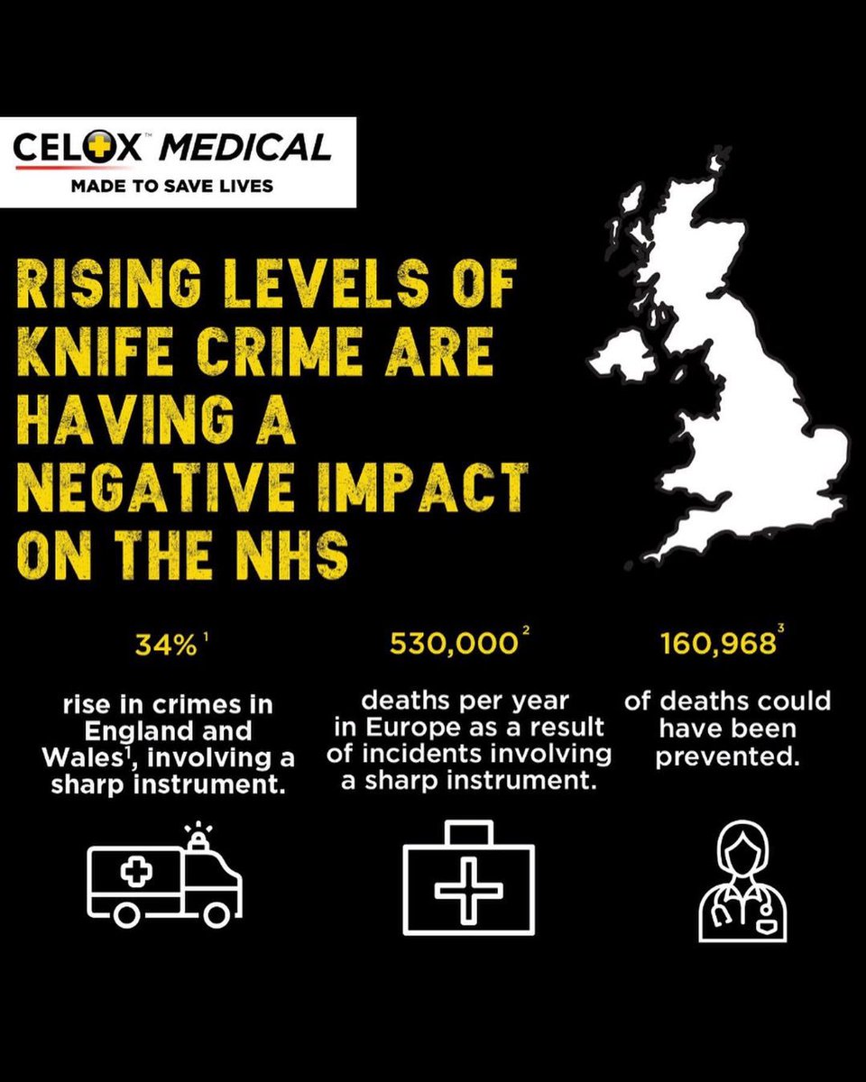 JackalMedical's tweet photo. Facts, facts, facts!
.
There has NEVER been a more important time in modern history to be prepared, it’s that simple! No excuses!
.
@celoxmedical Timing is critical. 

Learn more about our military grade haemostats, visit the e-library 👉https://t.co/DicZWChroJ https://t.co/Ye0OnXmwUn