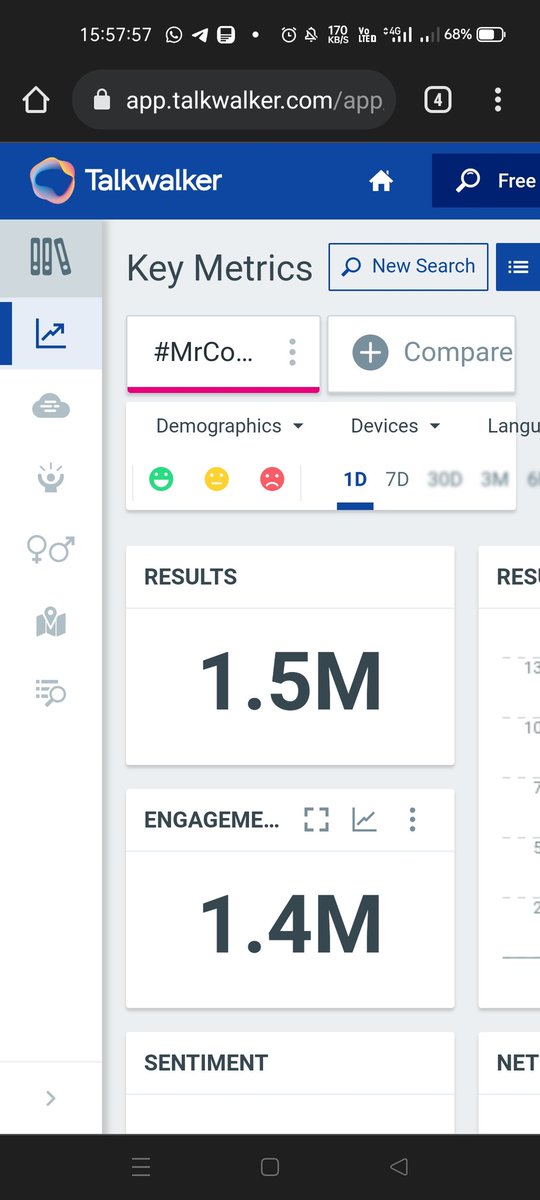 Krish_tweetzz's tweet photo. Record Created 🚨💥: 

Biggest Trend for any Bigg Boss Telugu contestant in 24hrs is now belongs to one and only Shanmukh Jaswanth 😎👑🔥🔥

Craze ka Baap 🦁👑

#MrCoolShannu 
#Shannu https://t.co/LHYfTSnoH7