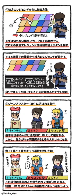 豆知識シリーズのまとめ
・レジェンド選択画面
・マップやアイコン
・デスボックス
・拡張マガジン 