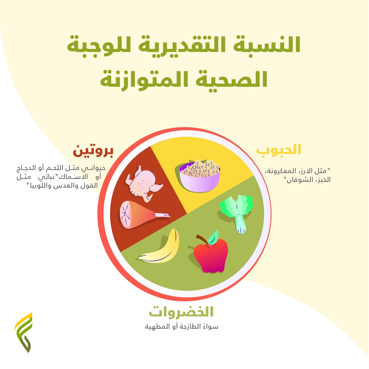 توازنك في غذائك ضرورة وليس خيار ، لأنه يضمن لك حياة صحية وسليمة 💯✅

 #فيتي
#دايت