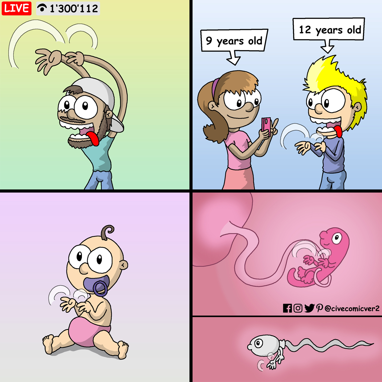 Civecomic Version on Twitter: Civecomic Version on Twitter:
