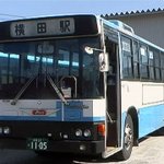 ツイートに含まれる画像