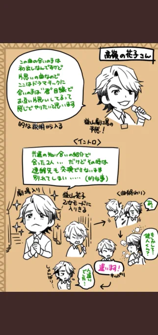 パリピ組のこのノリ好き
これ思い出した https://t.co/bZiCW2CttZ 