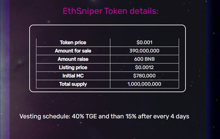 Ethsniper tweet media
