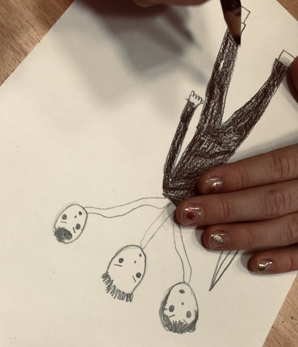 ilzedinka's tweet photo. Making our own story books of national hero Lāčplēsis. What do I know before and after reading a story? https://t.co/GxBFarrg2J