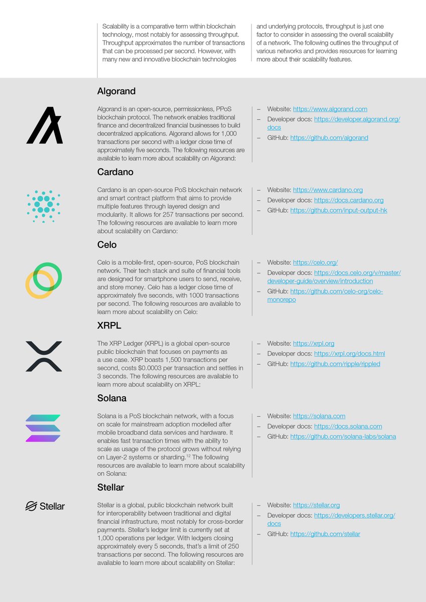 Iamyou171's tweet photo. @Jet_iiv @HammerToe @Jornico @denverbitcoin @bradmillscan Pretty sure the bis wef and imf don't waste thier time on shitcoins brother. Being that regs will cause a short term apocalypse. https://t.co/cMQG7RVug0